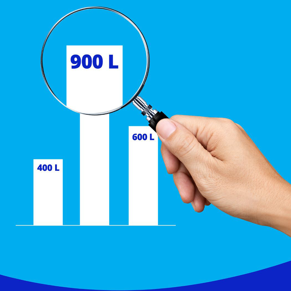 A person holding a magnifying glass over a bar chart highlighting 900 litres